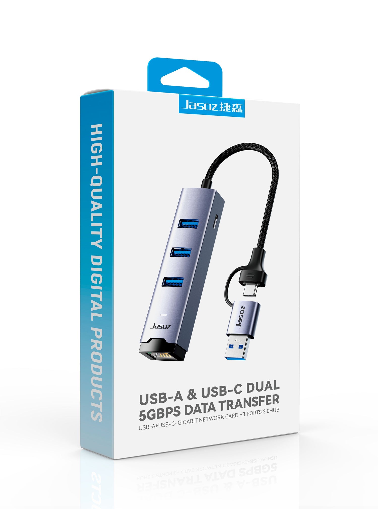 Network / Sound / Bluetooth Adapter