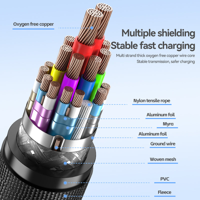 Jasoz 240W Type C to Type C Cable Thunderbolt 4 USB4 40Gbps 8K 60Hz iPhone 15 16 17 Fast Charging Cable
