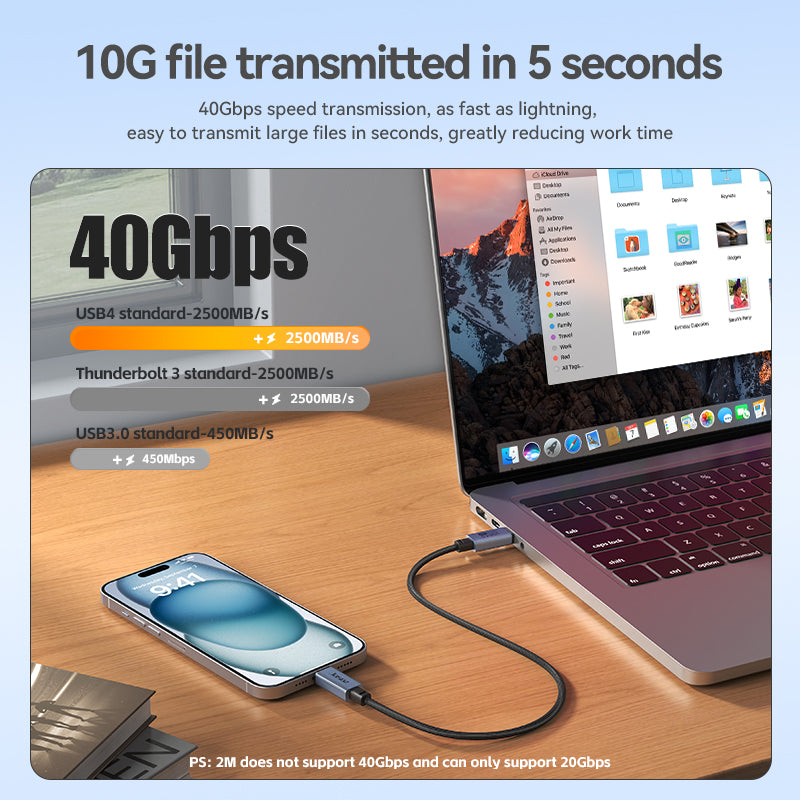Jasoz 240W Type C to Type C Cable Thunderbolt 4 USB4 40Gbps 8K 60Hz iPhone 15 16 17 Fast Charging Cable